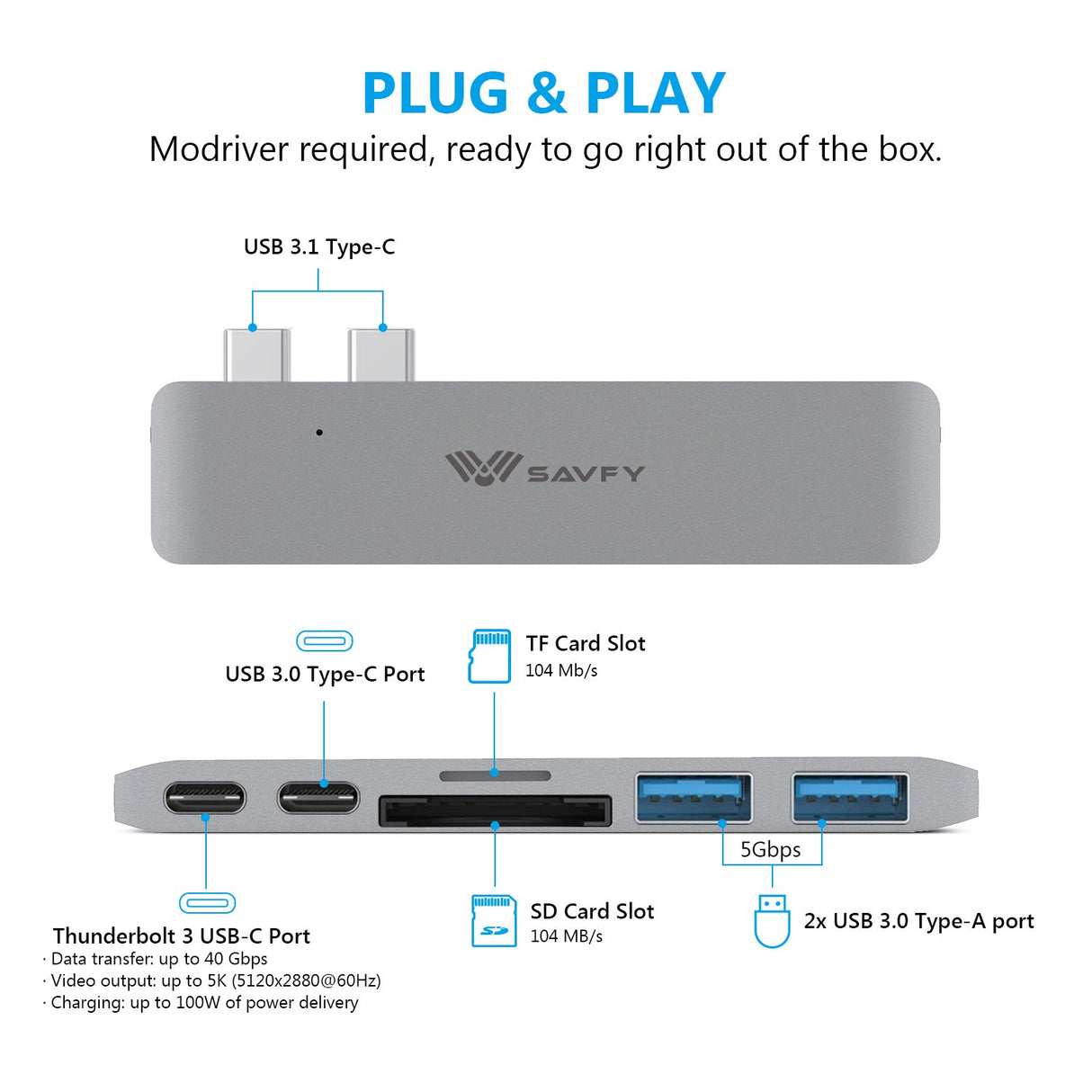 SAVFY 6 em 1 USB-C Hub Thunderbolt 3 USB 3.1 para MacBook
