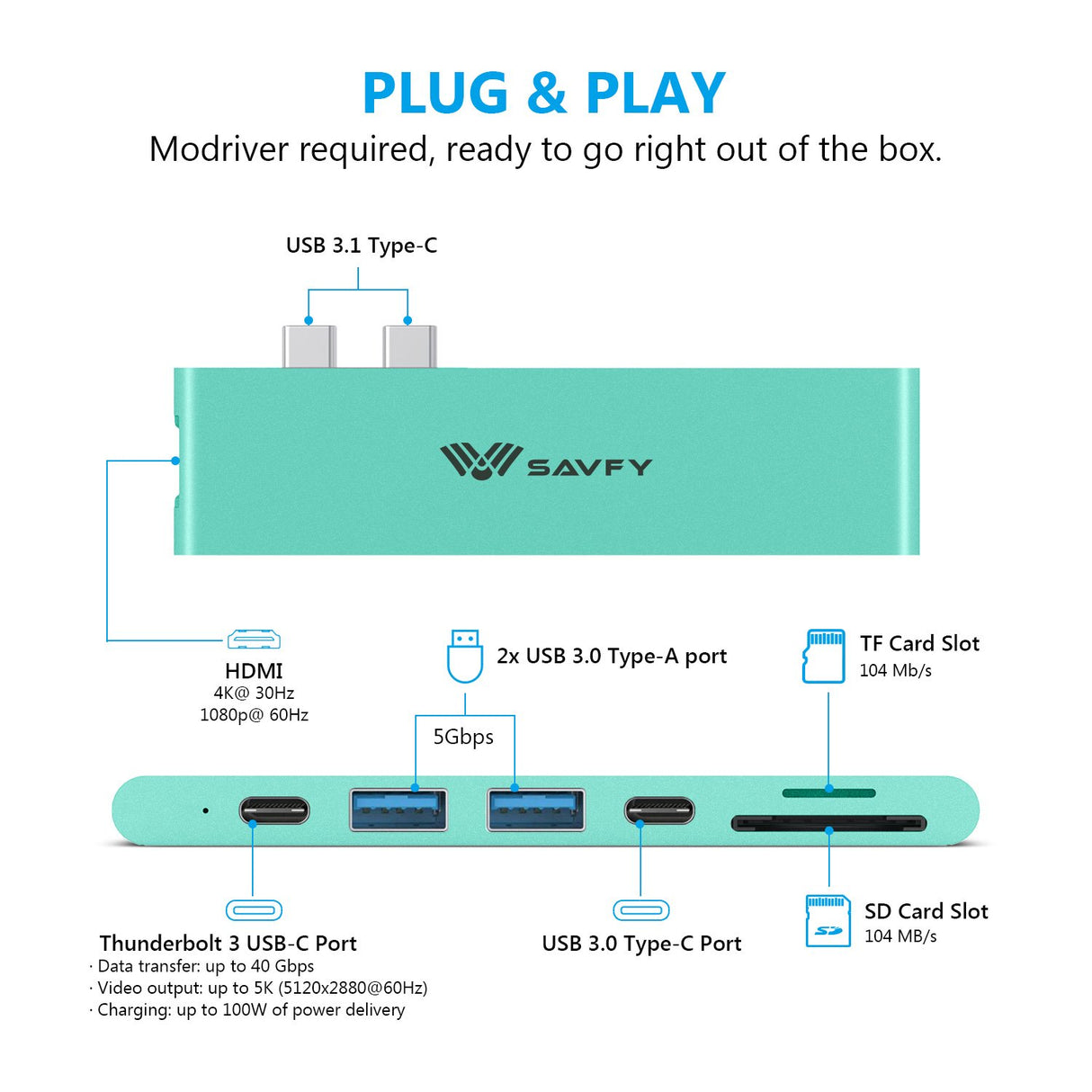SAVFY 7 em 1 USB-C Hub Thunderbolt 3 USB 3.1 para MacBook Pro 13 / 15