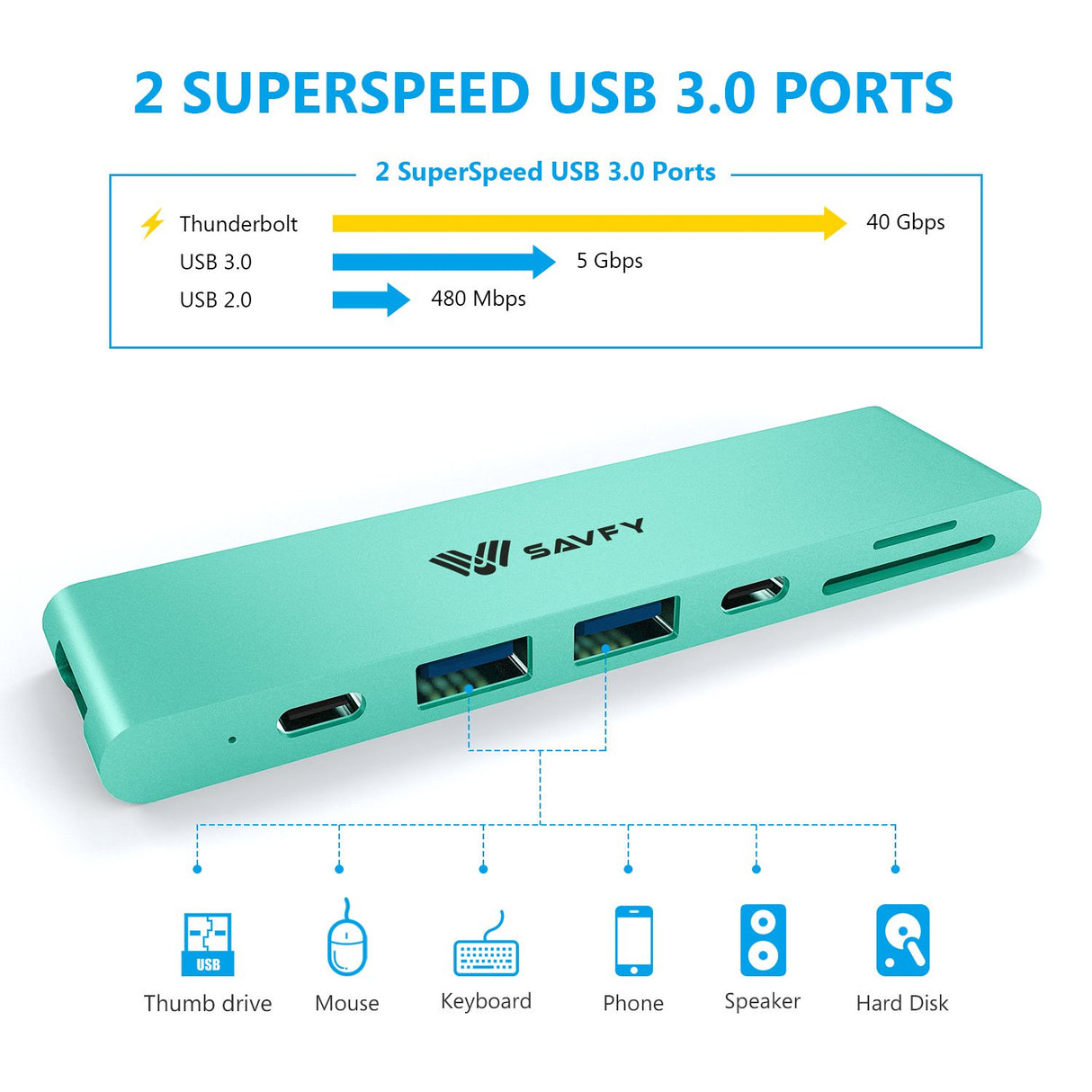 SAVFY 7 em 1 USB-C Hub Thunderbolt 3 USB 3.1 para MacBook Pro 13 / 15