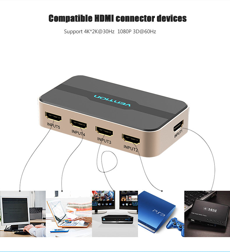 Switch Vention HDMI 5 x 1 HDTV 4k 2K com Áudio e Alimentação com Comando