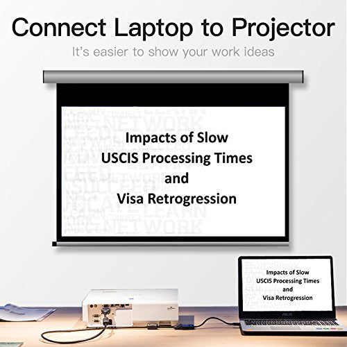 VENTION Conversor Adaptador de HDMI para VGA