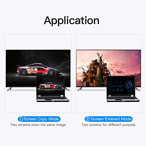 VENTION Conversor Adaptador de HDMI para VGA