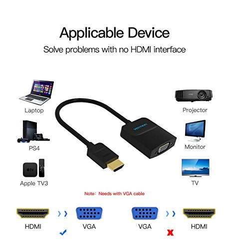 VENTION Conversor Adaptador de HDMI para VGA