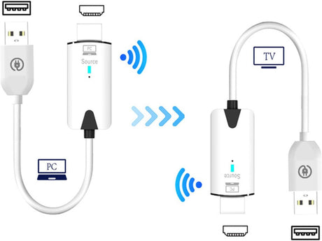 Transmissor e Receptor HDMI Sem Fios