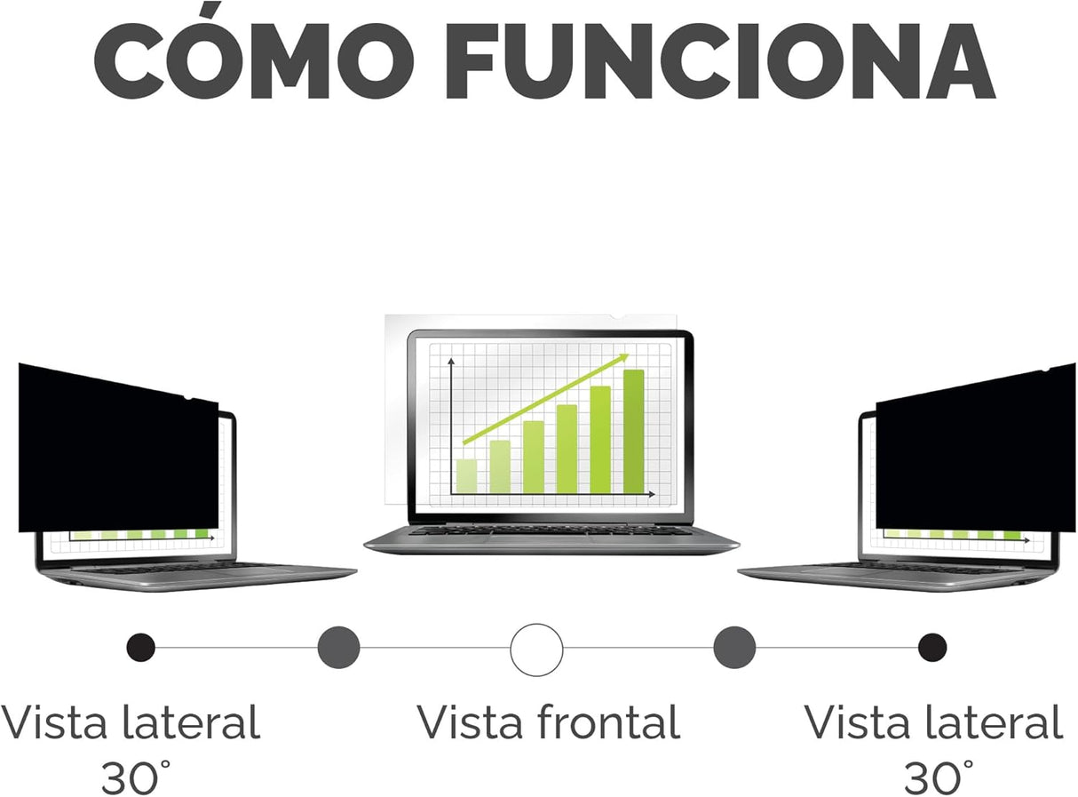 Filtro de Privacidade Fellowes PrivaScreen 13,3" (16:9) – Para Portátil