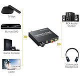 Conversor de Audio Digital para Analógico 192kHz