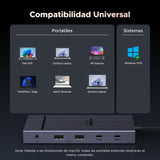 UGREEN Revodok Pro 3121 – Docking Station USB-C 12 em 1 | 2x HDMI 4K@60Hz + DP 4K@120Hz | 10Gbps | PD 100W | Ethernet | SD/TF | Áudio 3,5mm