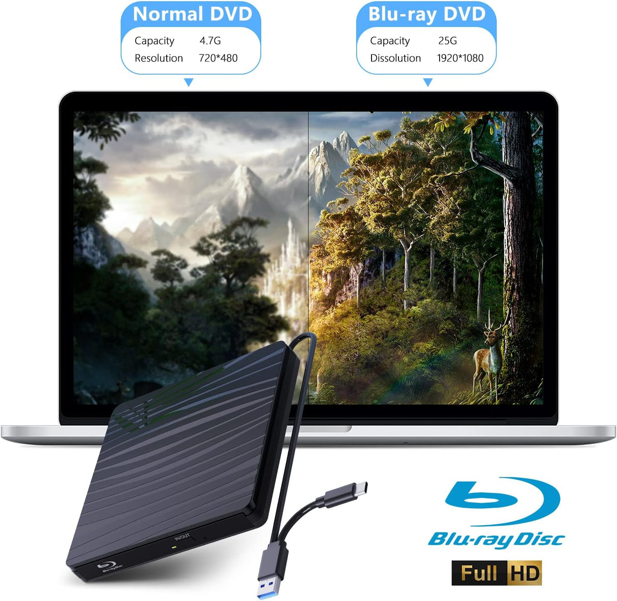 Gravador e Leitor Externo Blu-ray Archgon – USB 3.0, Compatível com Windows e Mac, Design Premium em Alumínio