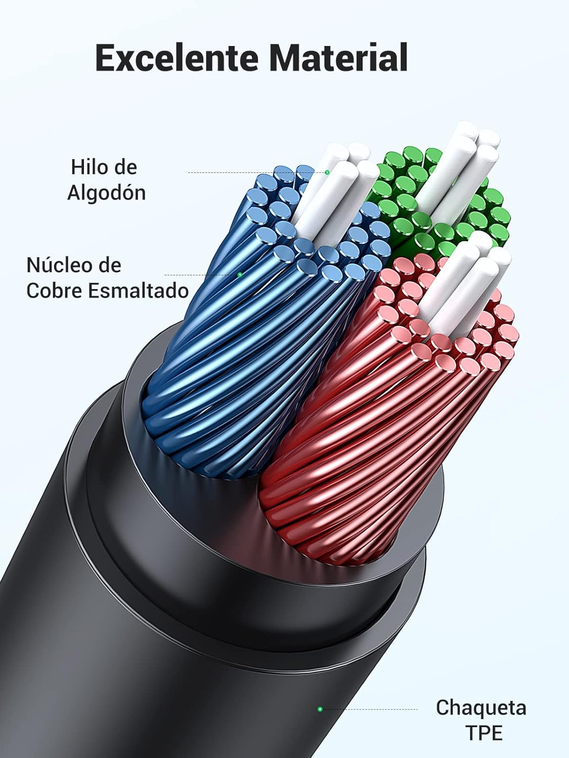 Ugreen Cabo de extensão AUX mini jack de 3,5 mm 3m (10595)