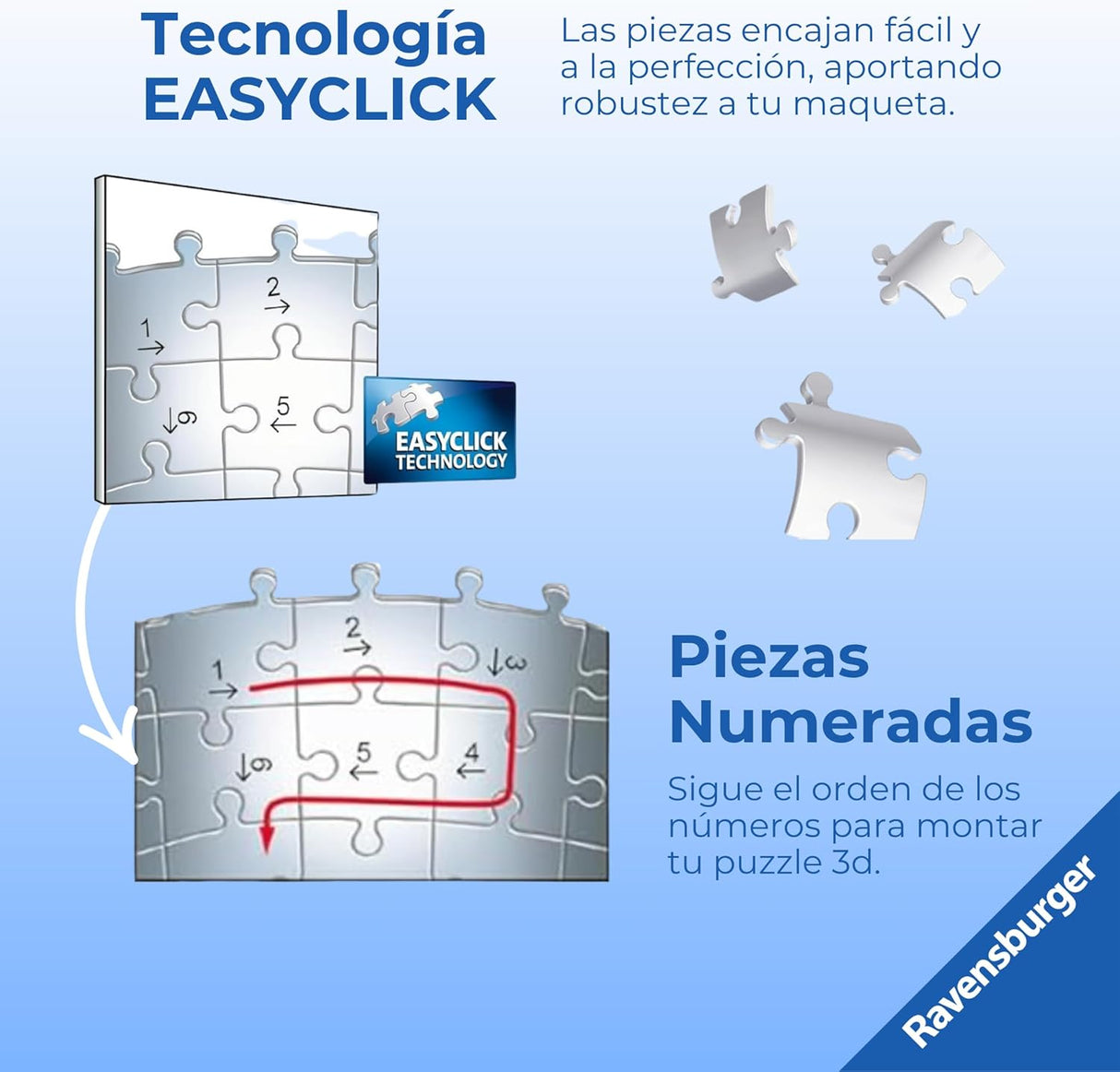 Ravensburger Puzzle 3D Arco do Triunfo – 226 Peças