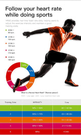 Banda de frequência cardíaca IGPSPORT HR40 ANT+/Bluetooth 4.0