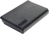 Bateria Portátil Acer GRAPE32 / TM00751 5320 11.1V 5200mAh