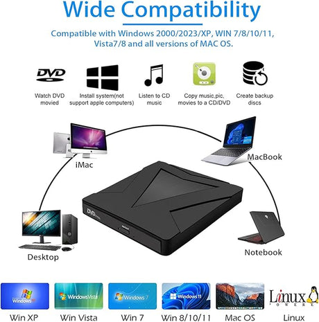 Drive CD/DVD Portátil Externo Usb/Usb-C
