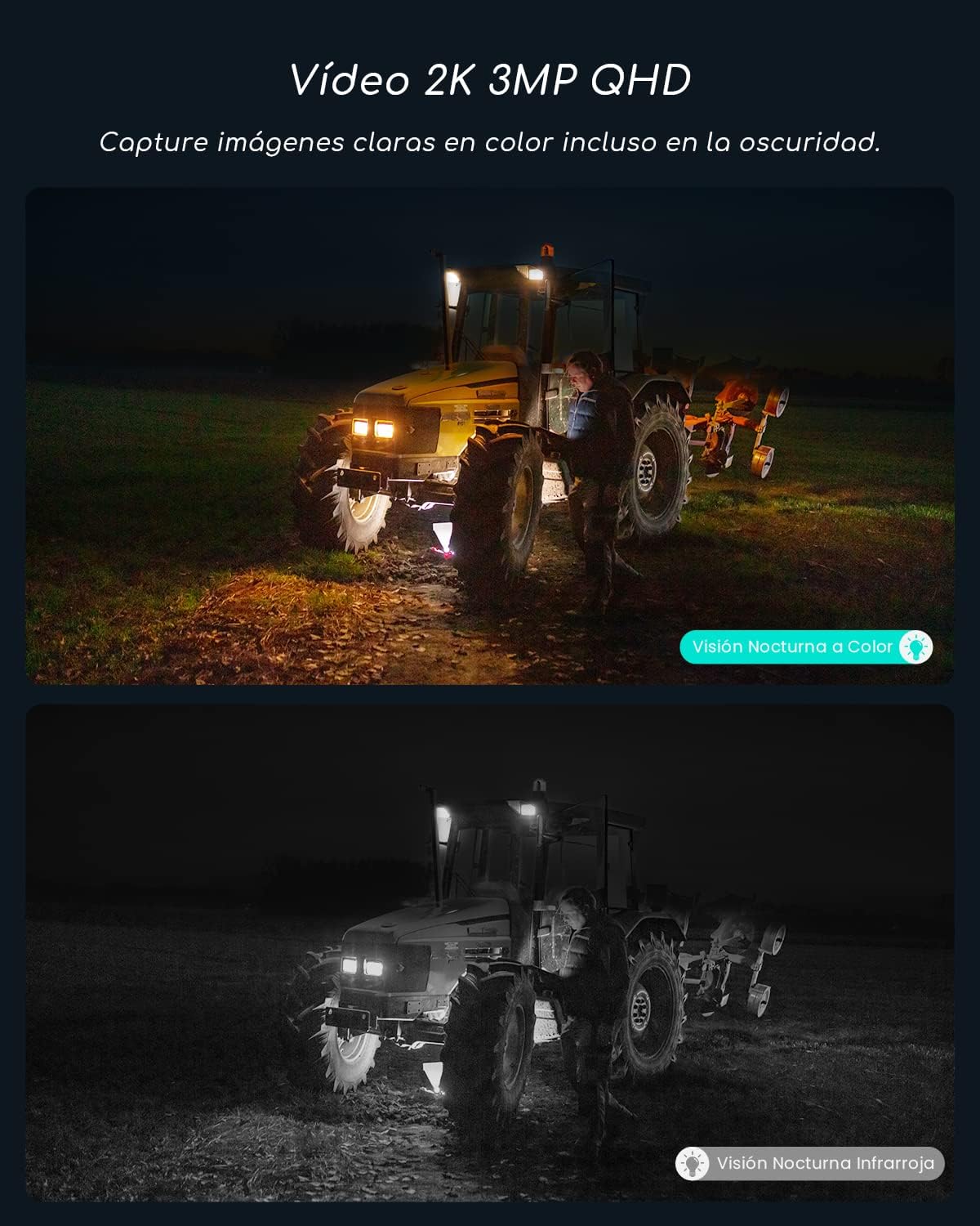 Câmara de vigilância exterior com Sim
