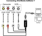 AVerMedia DVD EZMaker 7 Dispositivo De Captura De Vídeo USB 2.0