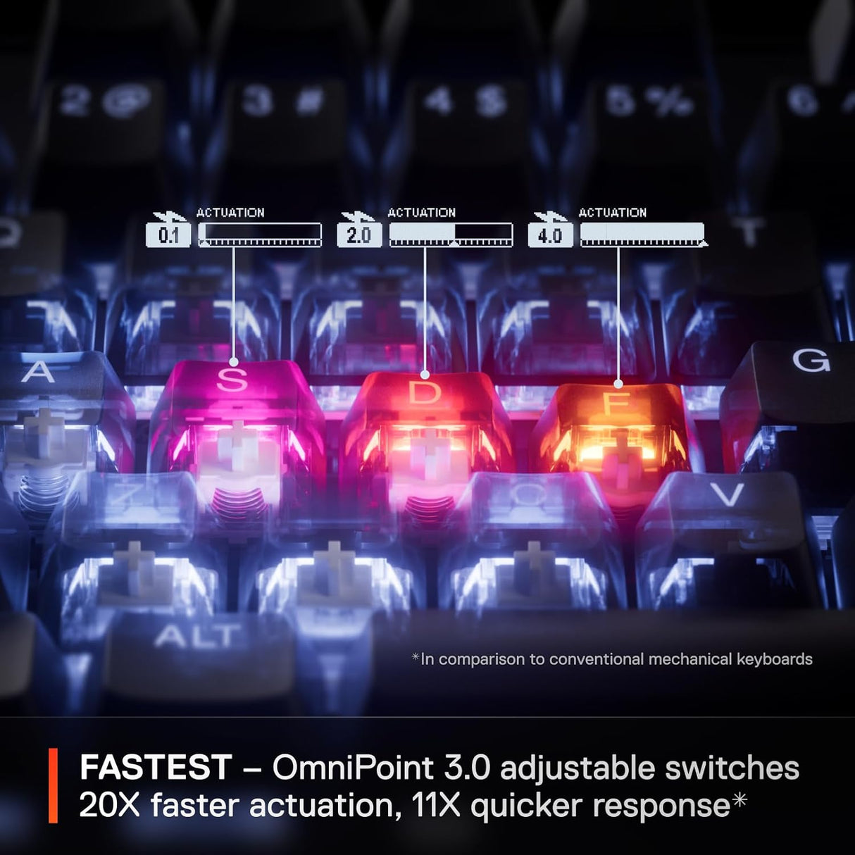 Teclado STEELSERIES Apex Pro Gen 3 (Mecânico - Inglês - RGB - Preto)
