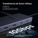 UGREEN Revodok Pro 3121 – Docking Station USB-C 12 em 1 | 2x HDMI 4K@60Hz + DP 4K@120Hz | 10Gbps | PD 100W | Ethernet | SD/TF | Áudio 3,5mm