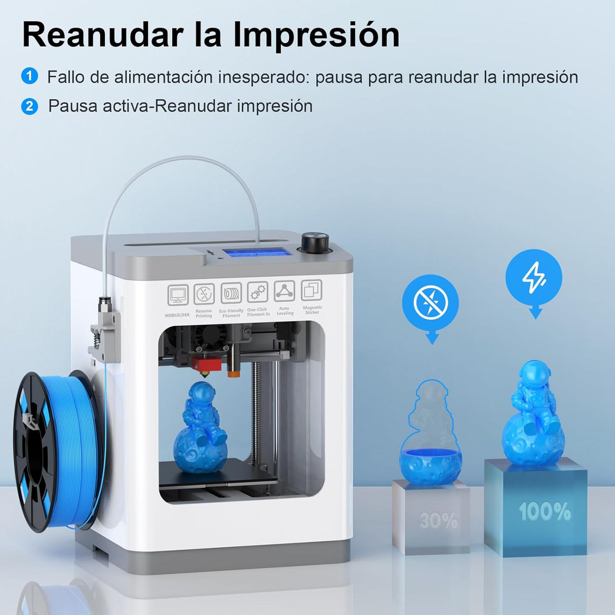 Impressora 3D Tina 2