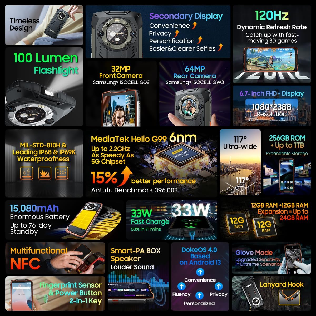 Smartphone BLACKVIEW Bv9300 Pro 6.7'' 24 Gb 256 Gb Laranja