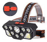 Lanterna Frontal LED Recarregável 28 LEDs 5000 lm USB – Resistente à Água (Modelo CL-T28)