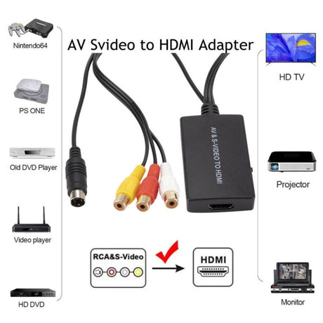 Conversor de vídeo S/Vídeo RCA para HDMI