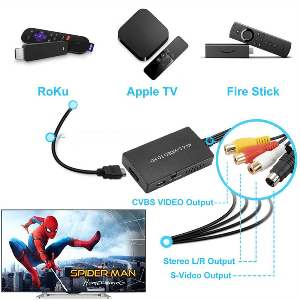 Conversor de vídeo S/Vídeo RCA para HDMI