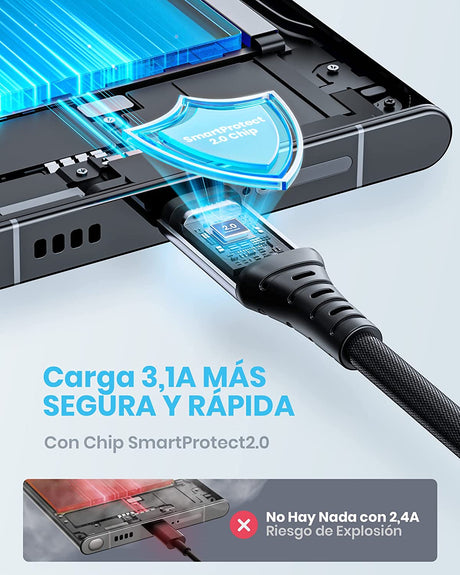 USB C 3.1 Fast Charging Pack 3 Cabos (2x 2m + 1x 0,50m) Nylon Ultra Resistente