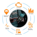 Leitor Bluetooth e Wifi OBD Diagnóstico Automóvel Android - ios Multi4you