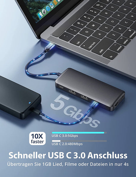 USB C Hub 11 em 1 USB 2X HDMI 4K 2X USB 3.0