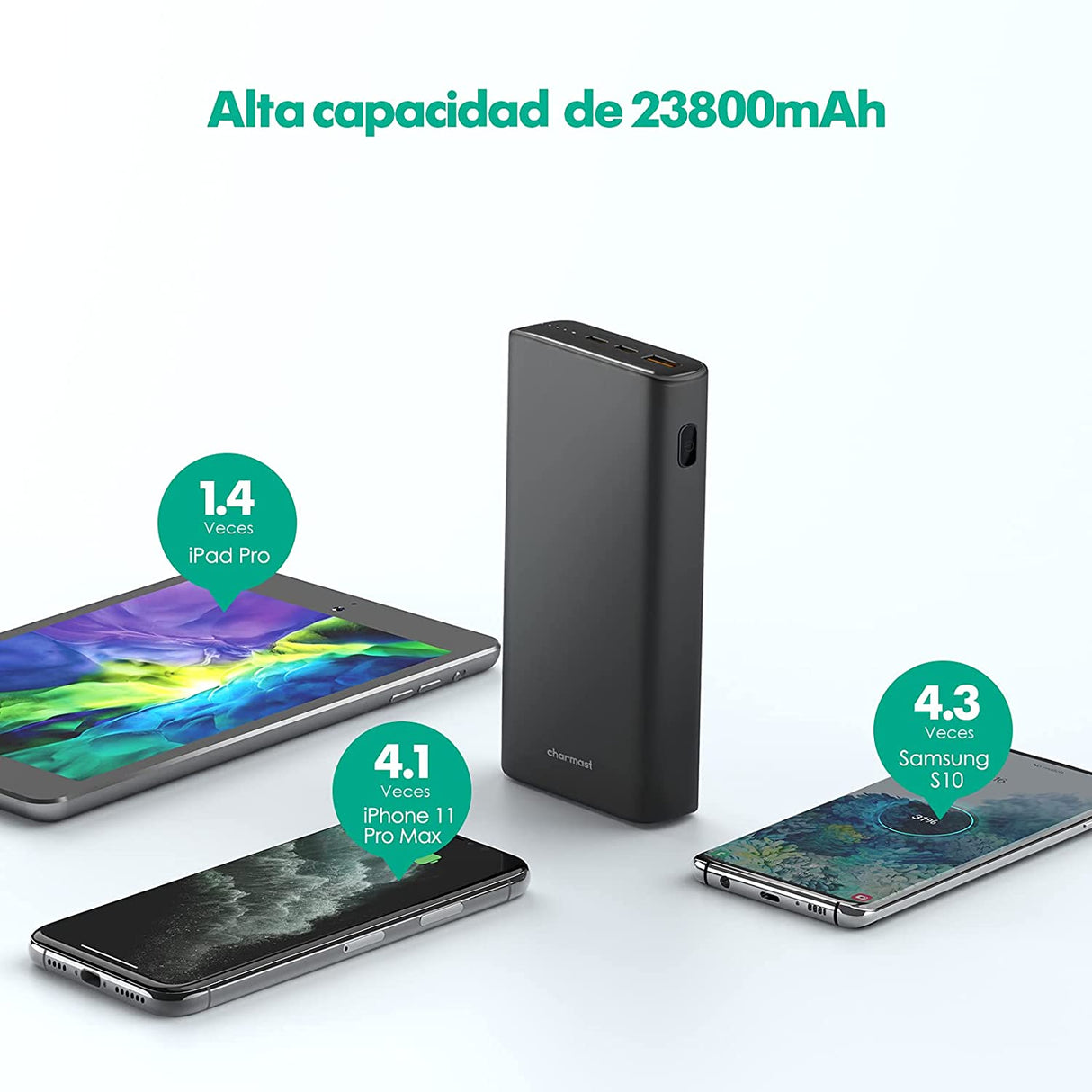 Charmast Power Bank 65W 23800mAh USB C Quick Charge 3.0