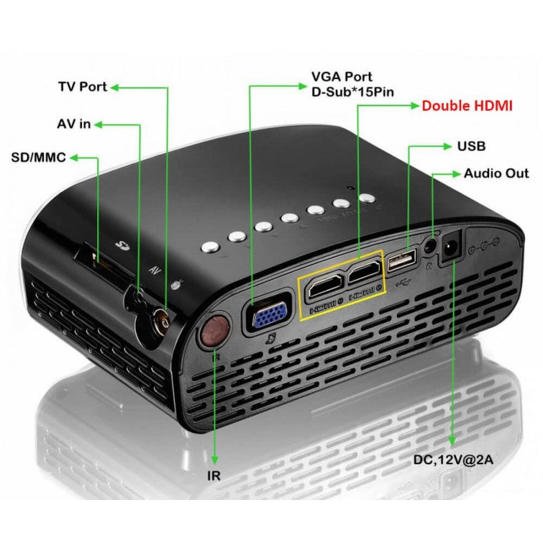 Mini Projetor Multimídia Led Full HD Dual HDMI USB