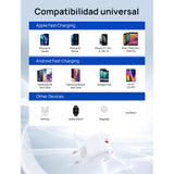 Carregador 20W Rápido PD 3.0 - USB Tipo C