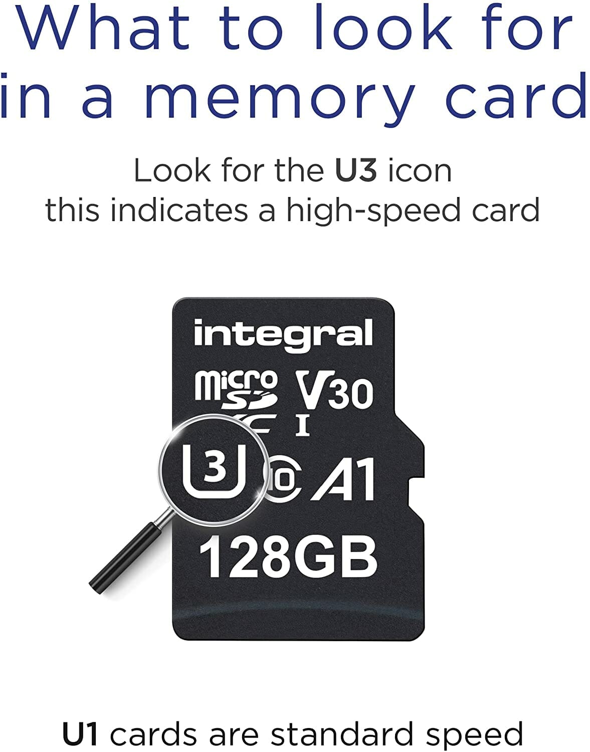 Integral 128GB Micro SDXC Ultima Pro U3 100MB/s