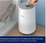 Purificador de Ar PHILIPS AC0819/10