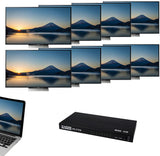 Splitter Multiplicador HDMI 1 x 8  1 Entrada com 8 Saídas 4K x 2K 3D