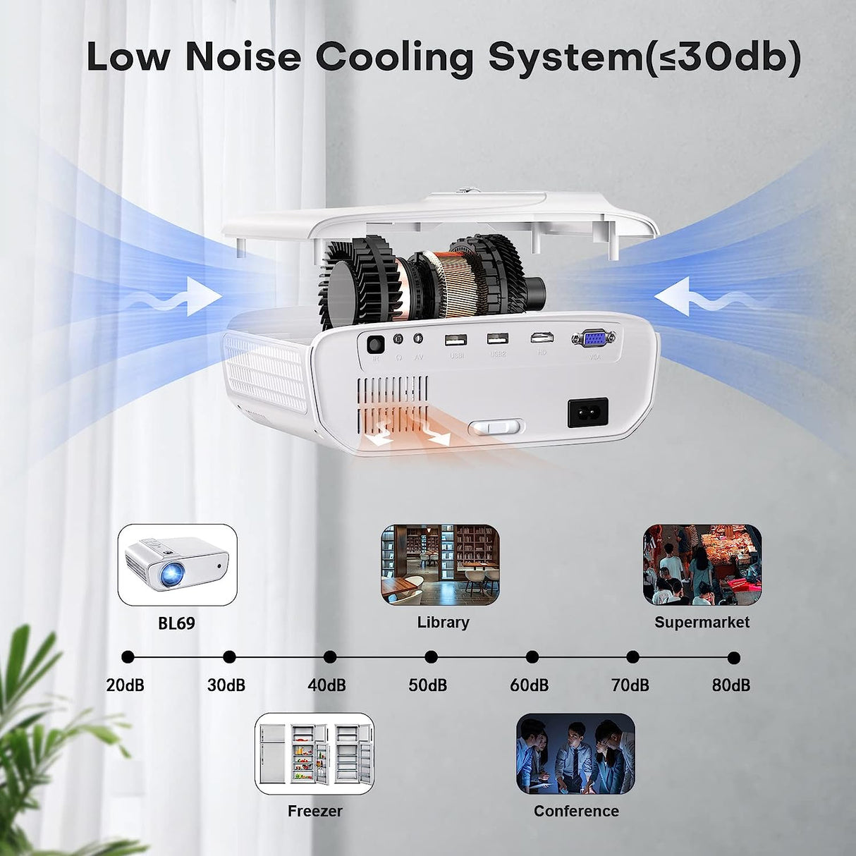 Mini Projetor Portátil 8500 Lumens Bluetooth Full HD 1080P HDMI/AV/USB/VGA