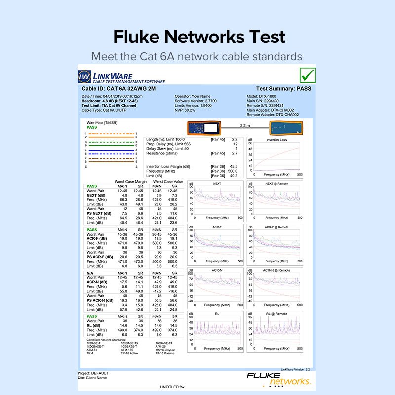 Cabo patchcord Ethernet Ugreen RJ45 Cat 6A UTP 1000 Mbps 2 m preto (70334)