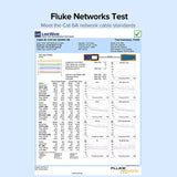 Cabo patchcord Ethernet Ugreen RJ45 Cat 6A UTP 1000 Mbps 2 m preto (70334)