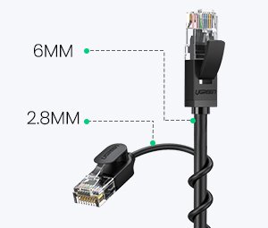 Cabo patchcord Ethernet Ugreen RJ45 Cat 6A UTP 1000 Mbps 5 m preto (70654)