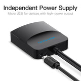 Conversor de DVI para VGA com fonte de alimentação