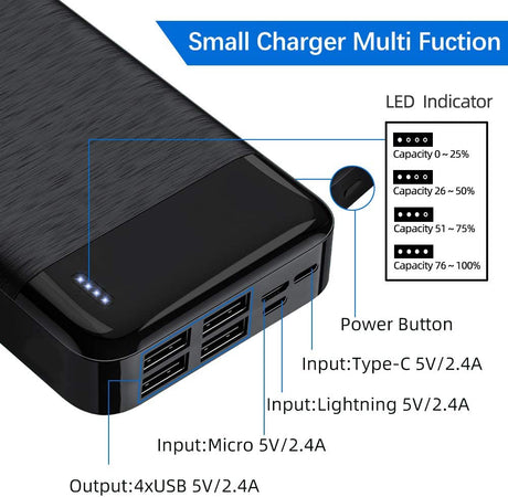 Powerbank 30000mAh de alta capacidade - 7 portas