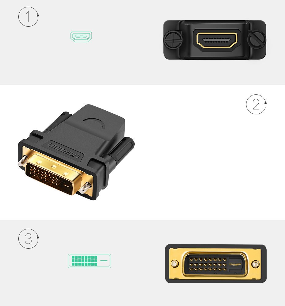 Ugreen HDMI (fêmea) - adaptador DVI 24 + 1 (macho) FHD 60 Hz preto (20124)