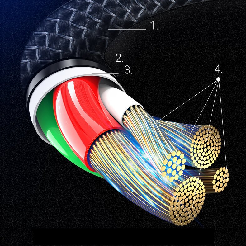 Cabo de dados USB de carregamento rápido da série Proda Azeada - Micro USB 3A 1m cinza (PD-B52m)