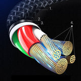 Cabo de dados USB de carregamento rápido da série Proda Azeada - Micro USB 3A 1m cinza (PD-B52m)