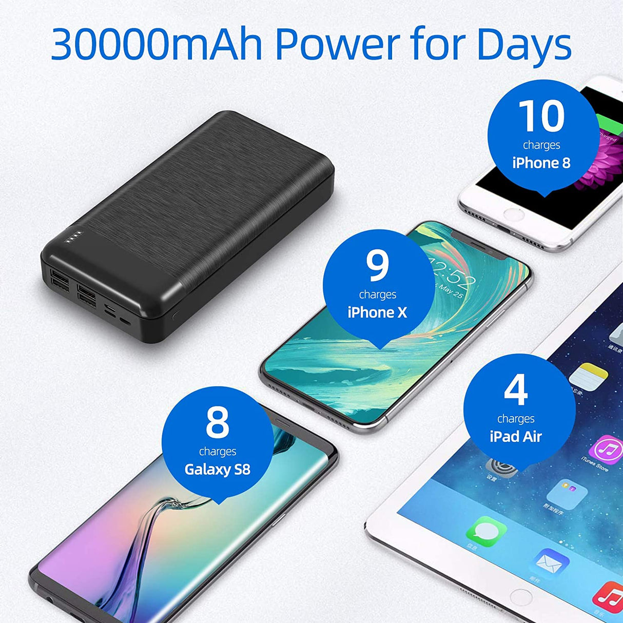 Powerbank 30000mAh de alta capacidade - 7 portas