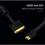 Cabo Vention Adaptador HDMI para DVI 24 + 1 (5m)