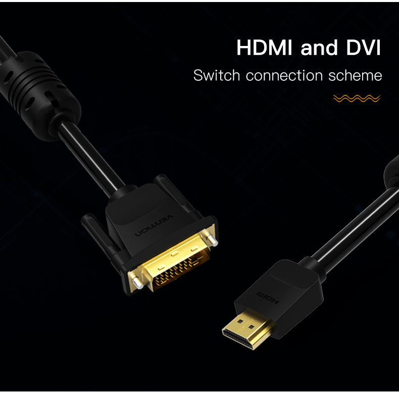 Cabo Vention Adaptador HDMI para DVI 24 + 1 (8m)