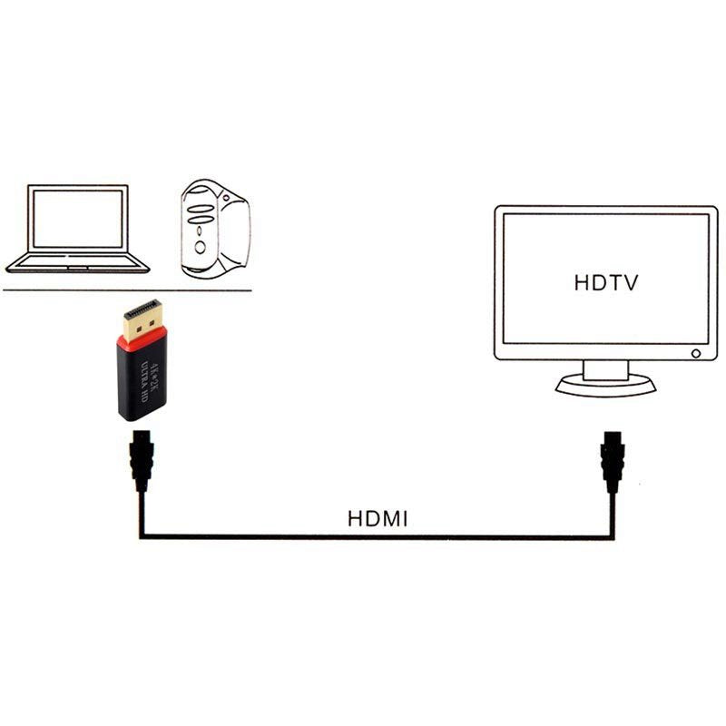 Adaptador DisplayPort para HDMI - 4K