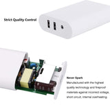 Adaptador de Corrente 85W para Apple Magsafe 2 Tipo T 16.5V-3.65A + 2 USB 5V-2.1A - Multi4you®