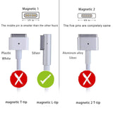 Adaptador de Corrente 85W para Apple Magsafe 2 Tipo T 16.5V-3.65A + 2 USB 5V-2.1A - Multi4you®
